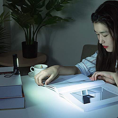 JTSN Mini USB Rechargeable Torch